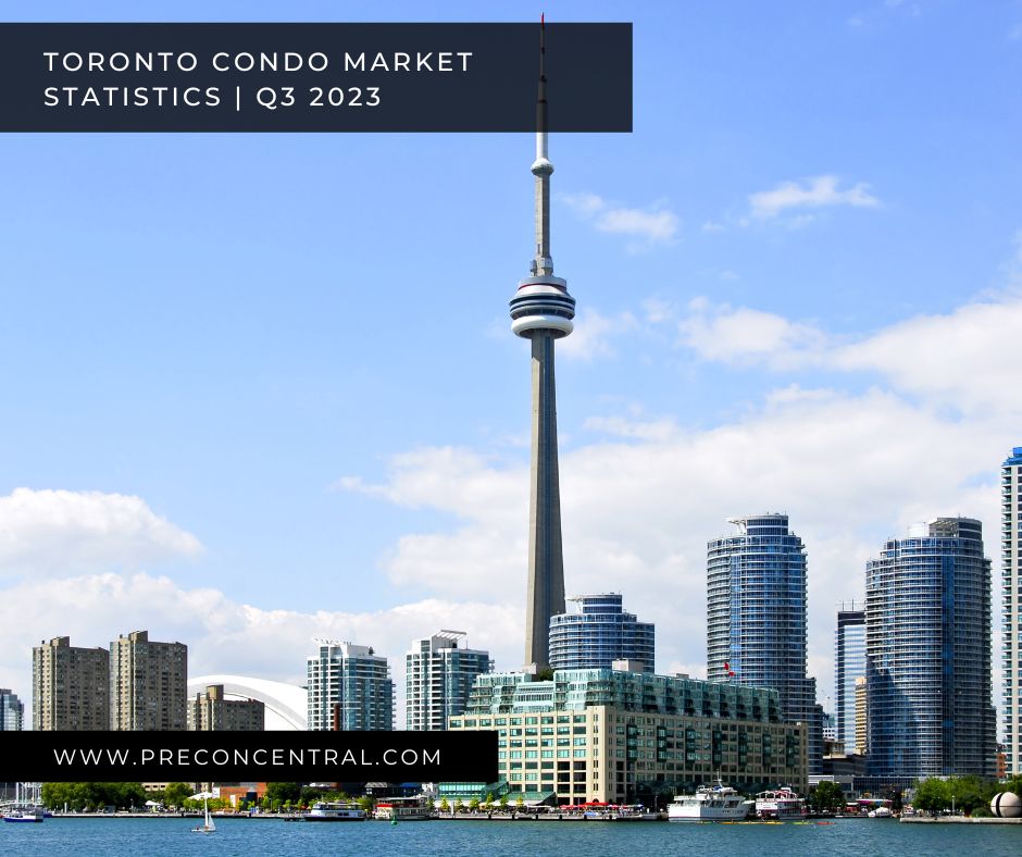 Toronto Skyline waterfront view of Condos